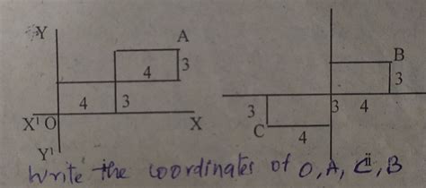 Coordinates Maths Subjective Test Teachmint