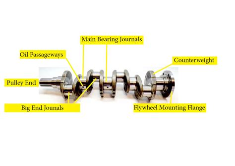 Tractor Crankshaft