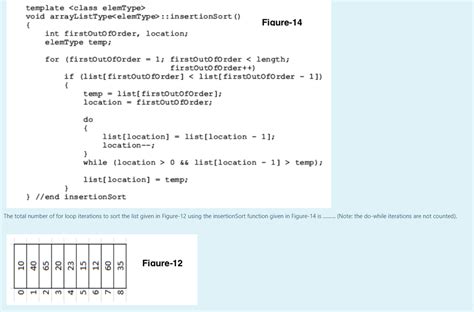 Solved Template Void ArrayListType InsertionSort Chegg