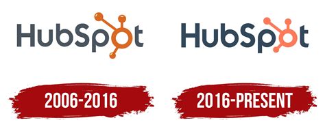 Hubspot logo - rexlasopa