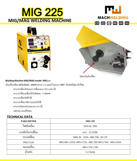 MIG 225