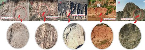 Planar Erosion In Slope Erosion And Gully Erosion On The Loess Plateau