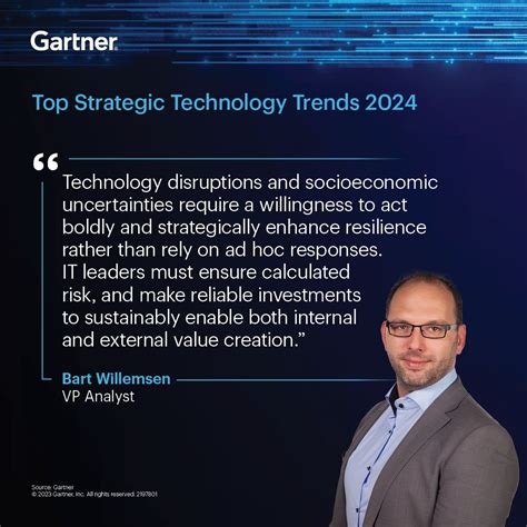 Gartner Top 10 Strategic Technology Trends For 2024 Yann De Visme