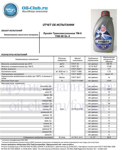 Лукойл Трансмиссионное ТМ-5 75W-90 GL-5 свежее - Лабораторные анализы ...