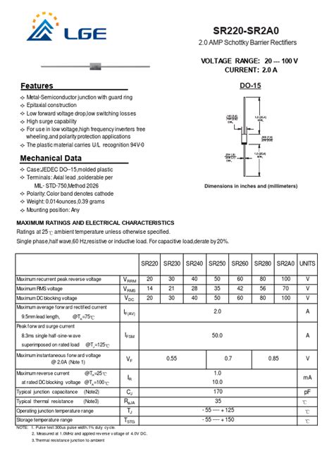 Sr Rectifiers Datasheet Distributor Stock And Price