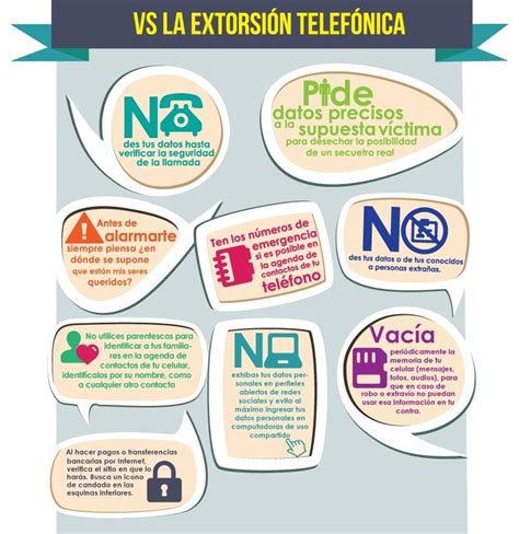 Tips Que Le Ayudarán A Evitar Ser Víctima De Una Extorsión Telefónica