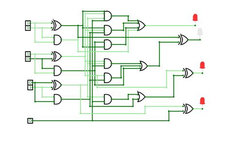 Circuitverse Bit Carry Look Ahead Adder