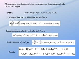 Ed Coeficientes Indeterminados Ppt