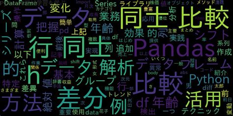 【python】pandasで行同士を比較する方法！データ解析の基本テクニック ｜ 自作で機械学習モデル・aiの使い方を学ぶ