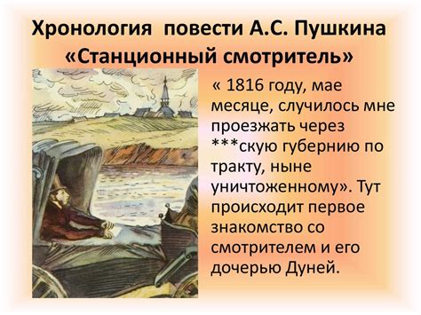 Хронология, пространство и герои повести А.С. Пушкина «Станционный ...