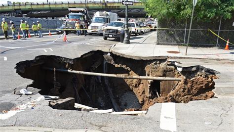 15 Sinkholes Facts To Help You Survive