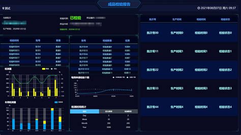 Mes Ebr Simatic It Ebr Opcenter Execution Pharma Mes