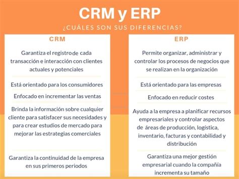 ERP y CRM Qué son y cómo se diferencian los sistemas Hot Sex Picture