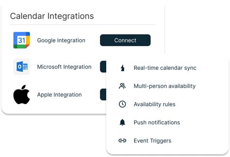 Scheduling Api Verhoogt Productiviteit Met Naadloze Integratie Unipile