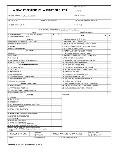 Faa 8410 1 Form Fill Out Printable PDF Forms Online