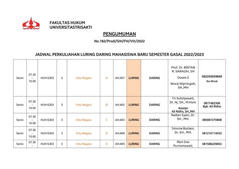 Jadwal Perkuliahan Luring Daring Mahasiswa Baru Semester Gasal