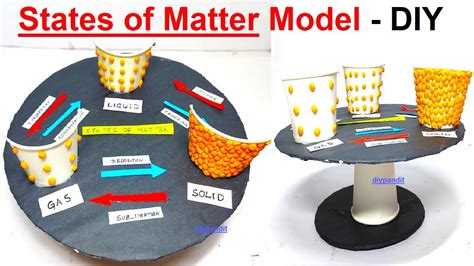 States Of Matter Model 3d For Science Project Exhibition Diy Simple And Easy Steps Diy