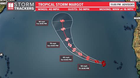 Hurricane Lee upgraded to category 5 storm | 11alive.com