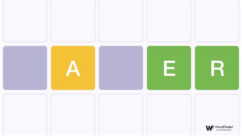 5 Letter Words With A That End in ER (Wordle Word List)