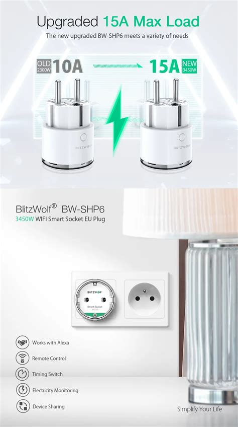 New [2PCS] BlitzWolf® BW-SHP6 Pro 15A 3450W Metering Version WIFI Smart ...