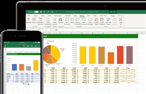 Ini Cara Membuat Grafik Di Excel Mudah Banget Indozone Tech