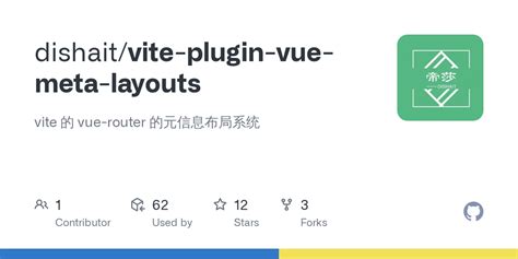 Github Dishait Vite Plugin Vue Meta Layouts Vite Vue Router