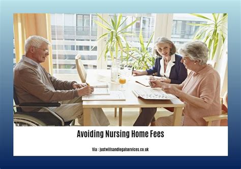 - Avoiding Nursing Home Fees: Strategies for Preserving Financial ... 