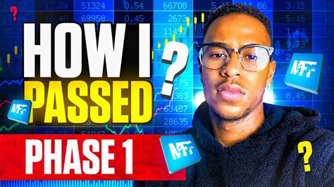 How I Passed The My Forex Funds Challenge Phase 1 Youtube