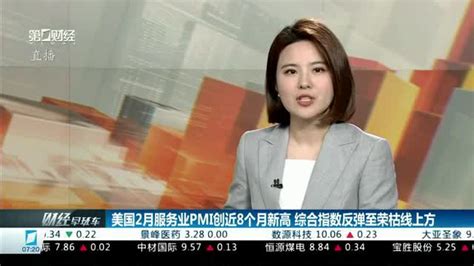 美国2月服务业pmi创近8个月新高 综合指数反弹至荣枯线上方