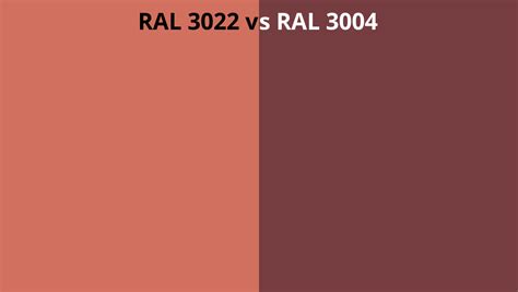 Ral 3022 Vs 3004 Ral Colour Chart Uk