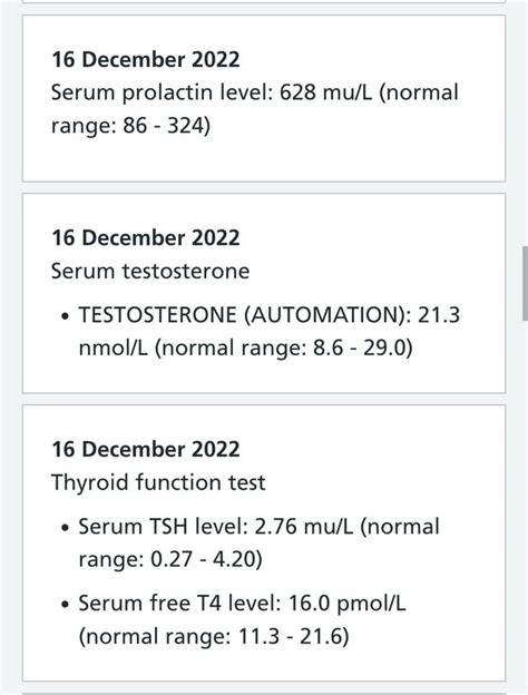 Cabergoline and Eyesight : r/Prolactinoma