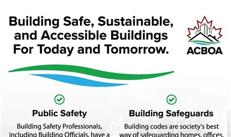 Building Safety Month May 2024 Acboa