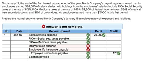 View Federal Employee Salaries Sitha Salary