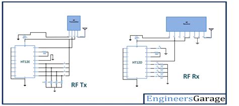 Rf Transmitter Circuit Diagram Pdf