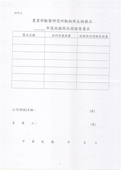 最新消息 轉知農業部獸醫研究所來文，有關徵求113年度動物用生物藥品經銷商公告1份， 請查照。 台中市飼料及動物用藥商業同業公會