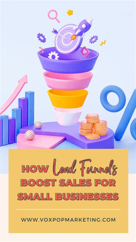 How A Lead Gen Funnel Can Increase Sales For Your Business