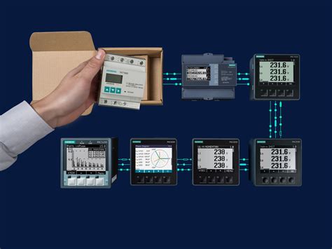 Sentron Measuring Devices Siemens Global