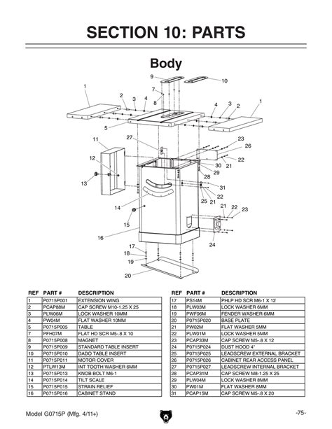 Parts For Hybrid Table Saw With Riving Knife Polar Bear Series