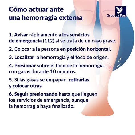 El Protocolo De Actuaci N Ante Hemorragias Grup La Pau