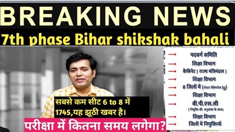 7th Phase Bihar Shikshak Bahali Bpsc Teacher Vacancy Latest News