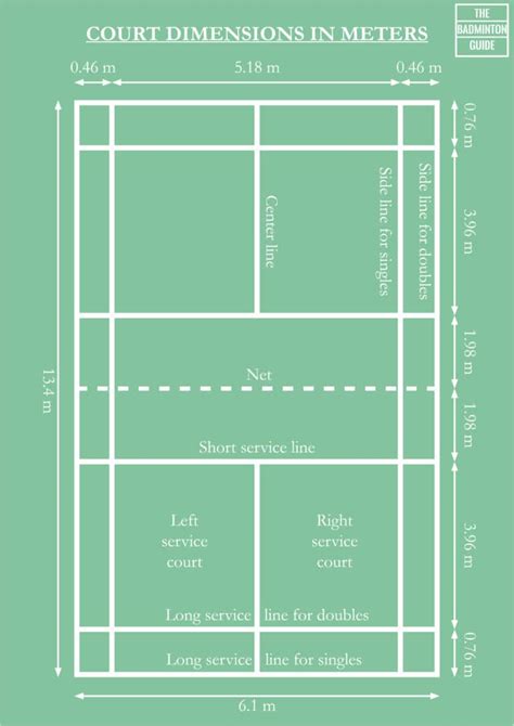 Badminton Court Size In Feet And Meters With Drawings