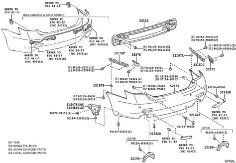 Exploring The Components Of A Toyota Camry Front Bumper An In Depth