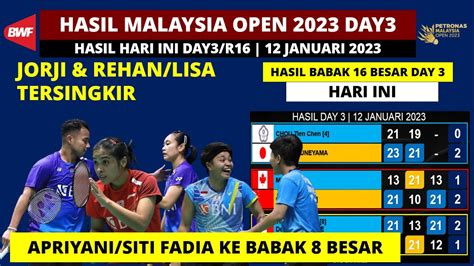 Hasil Malaysia Open 2023 Hari Ini Day 3 Rehan Lisa TERSINGKIR