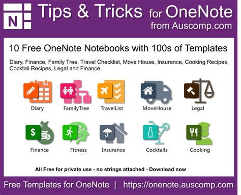 Auscomp Onenote Tips And Tricks Free Templates Productivity