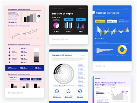 Free Online Pie Chart Maker - Create Professional Pie Charts