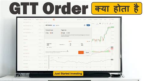 How To Place A Gtt Order In Zerodha Good Till Triggered Future