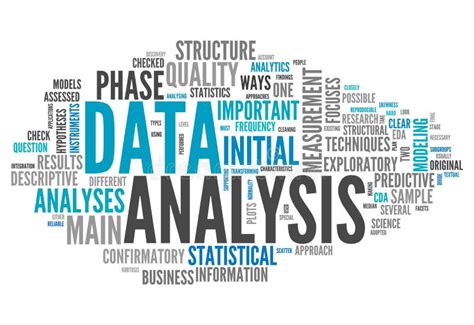 Word Cloud Data Analysis stock illustration. Illustration of mining - 114064863