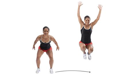 The Plyometrics Workout