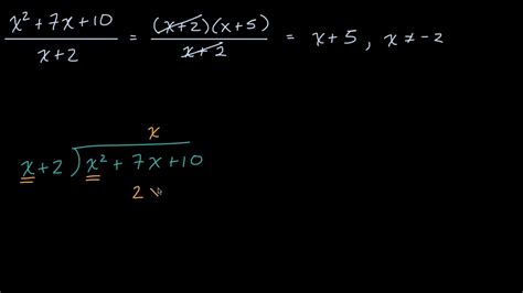 Dividir Una Cuadrática Por Un Binomio Lineal Ejemplo Khan Academy