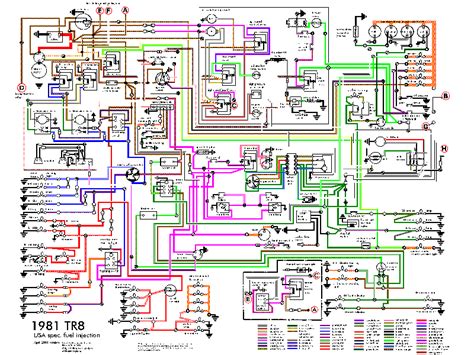 Wedgeparts: Wiring Diagrams Triumph TR7 parts, TR8 parts, Rover SD1 parts